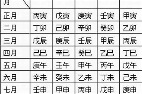 四月出生|生辰八字算命、五行喜用神查询（免费测算）